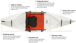 Oru Kayak Lake -Meilleur Bateaux Magasin oru kayak lake white 2