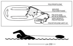 Scoprega Baywatch - Life Preserver -Meilleur Bateaux Magasin scoprega baywatch life preserver 1