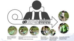 Sevylor Tahiti Plus -Meilleur Bateaux Magasin sevylor tahiti plus 3